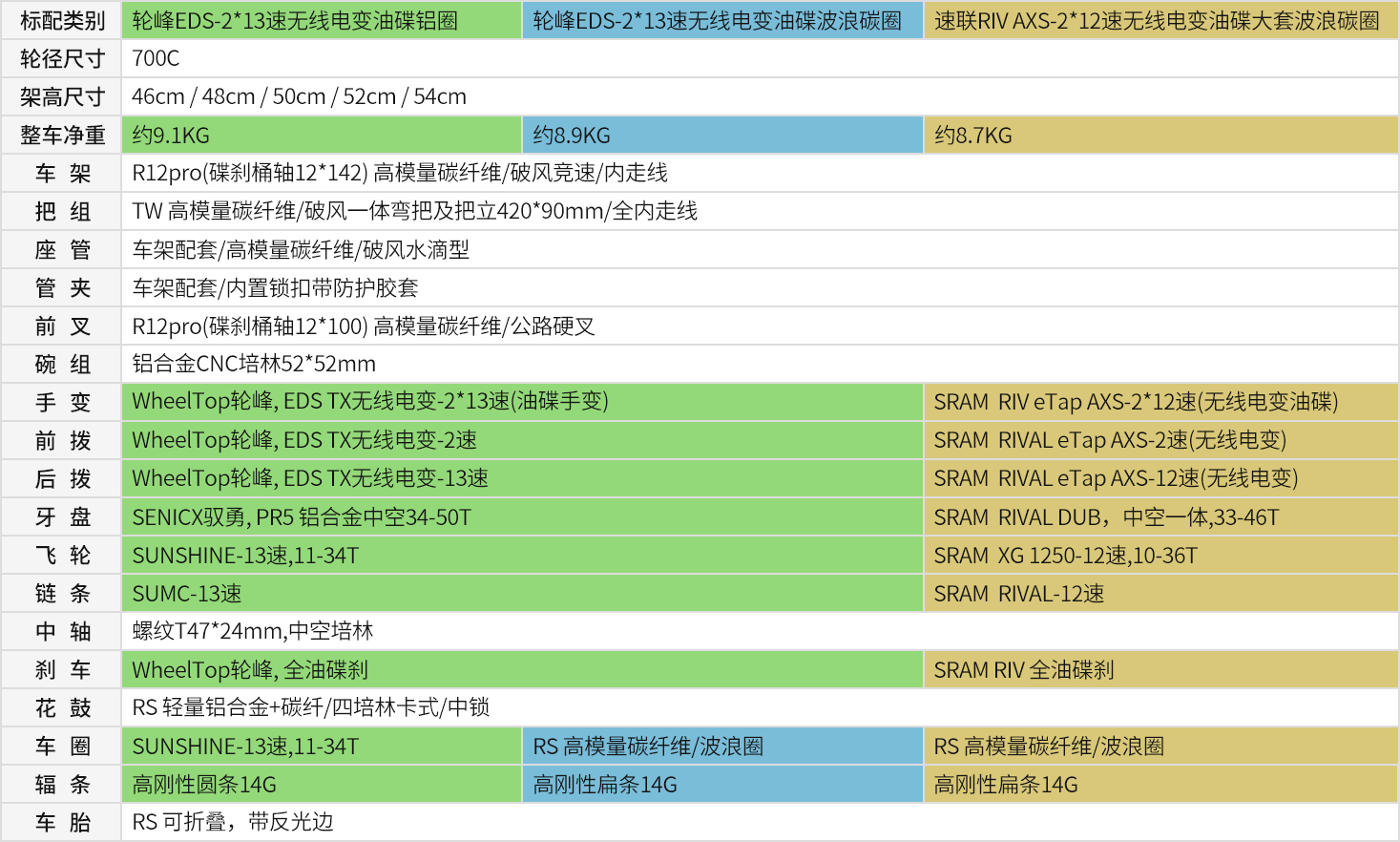 09-R12pro-碟刹.png